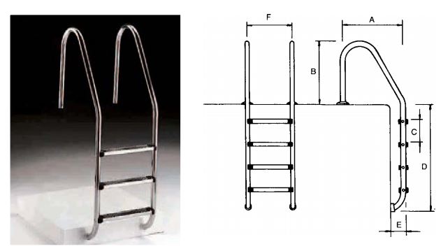 Scaletta per piscina AstralPool modello Standard Luxe