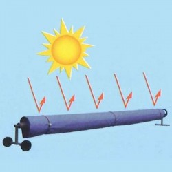 Telo Riflettente per protezione copertura piscina