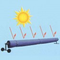 Telo Riflettente per protezione copertura piscina fino a 5500 mm Largh.